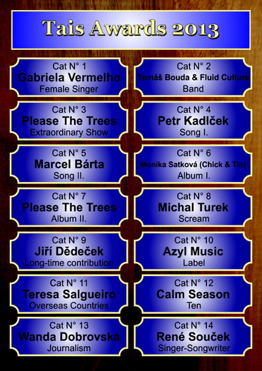 Plaketa Tais Awards 2013 - kompletně všech 14 kategorií